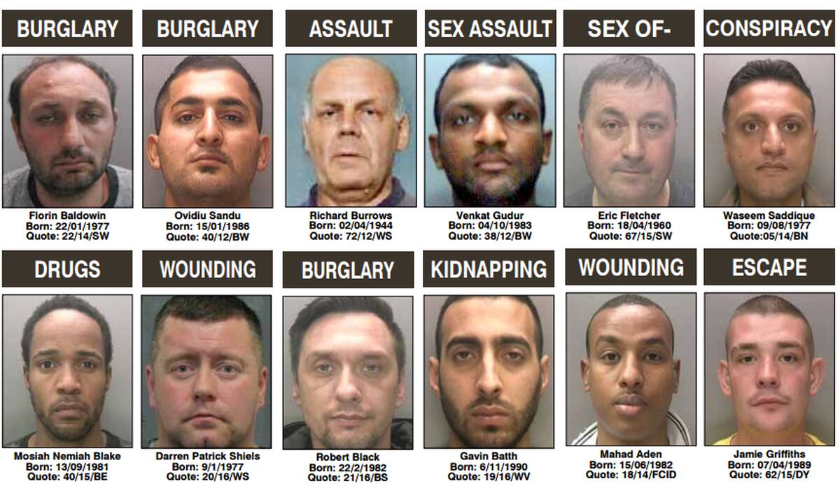 Wanted In The West Midlands Regions Most Sought After Suspects Express And Star