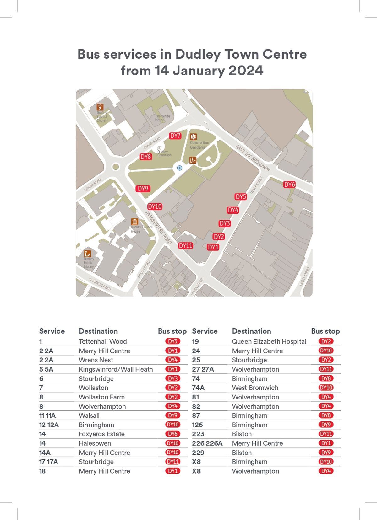 Dudley bus station to close from Sunday with services moving to