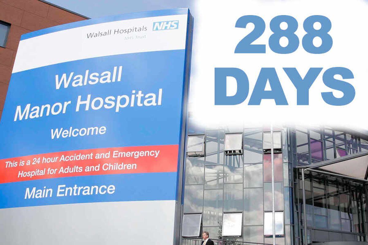 Patient Still At Walsall Manor Hospital 288 Days After Being Ready To