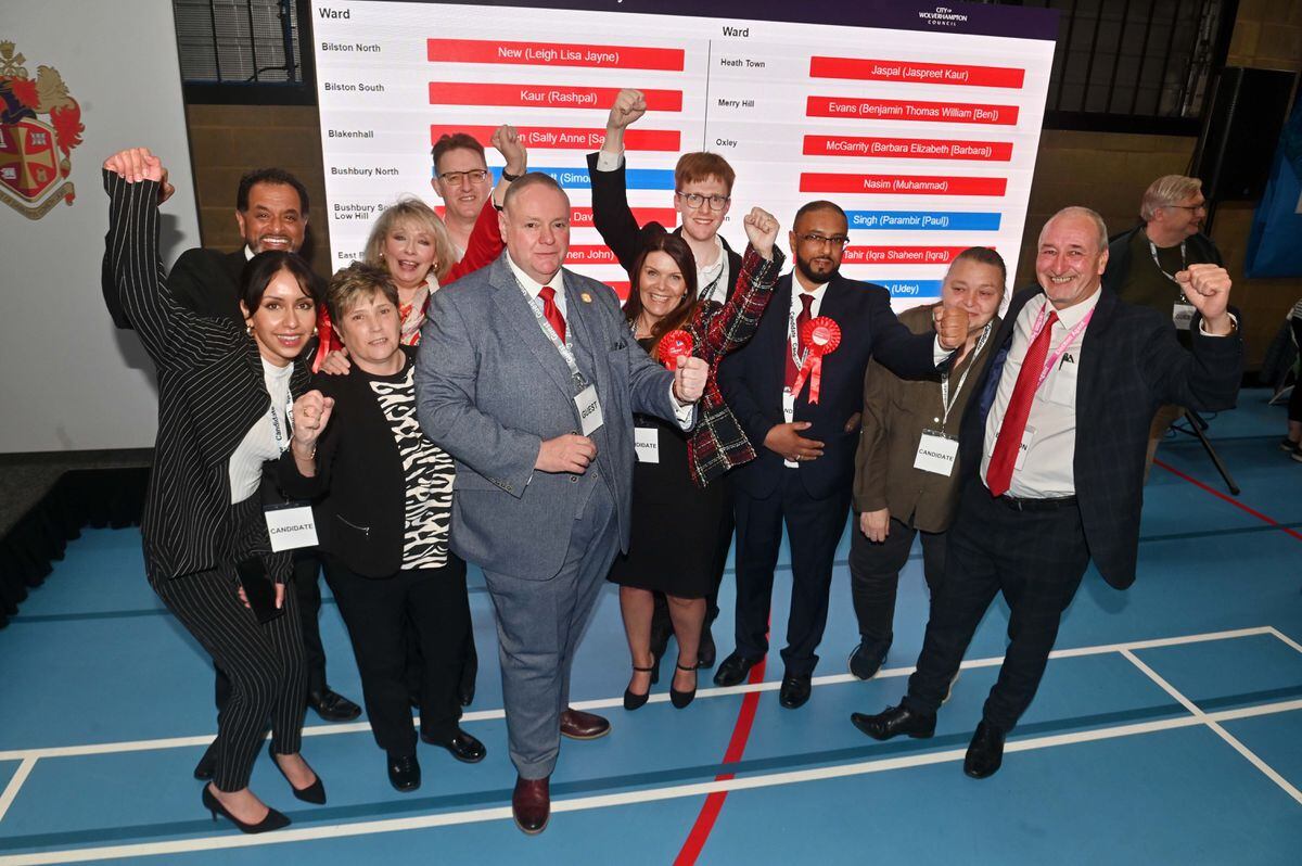 Full Wolverhampton Council election results as Labour increase majority