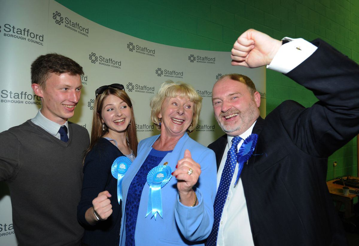 Conservatives Retain Control Of Staffordshire County Council As Labour ...