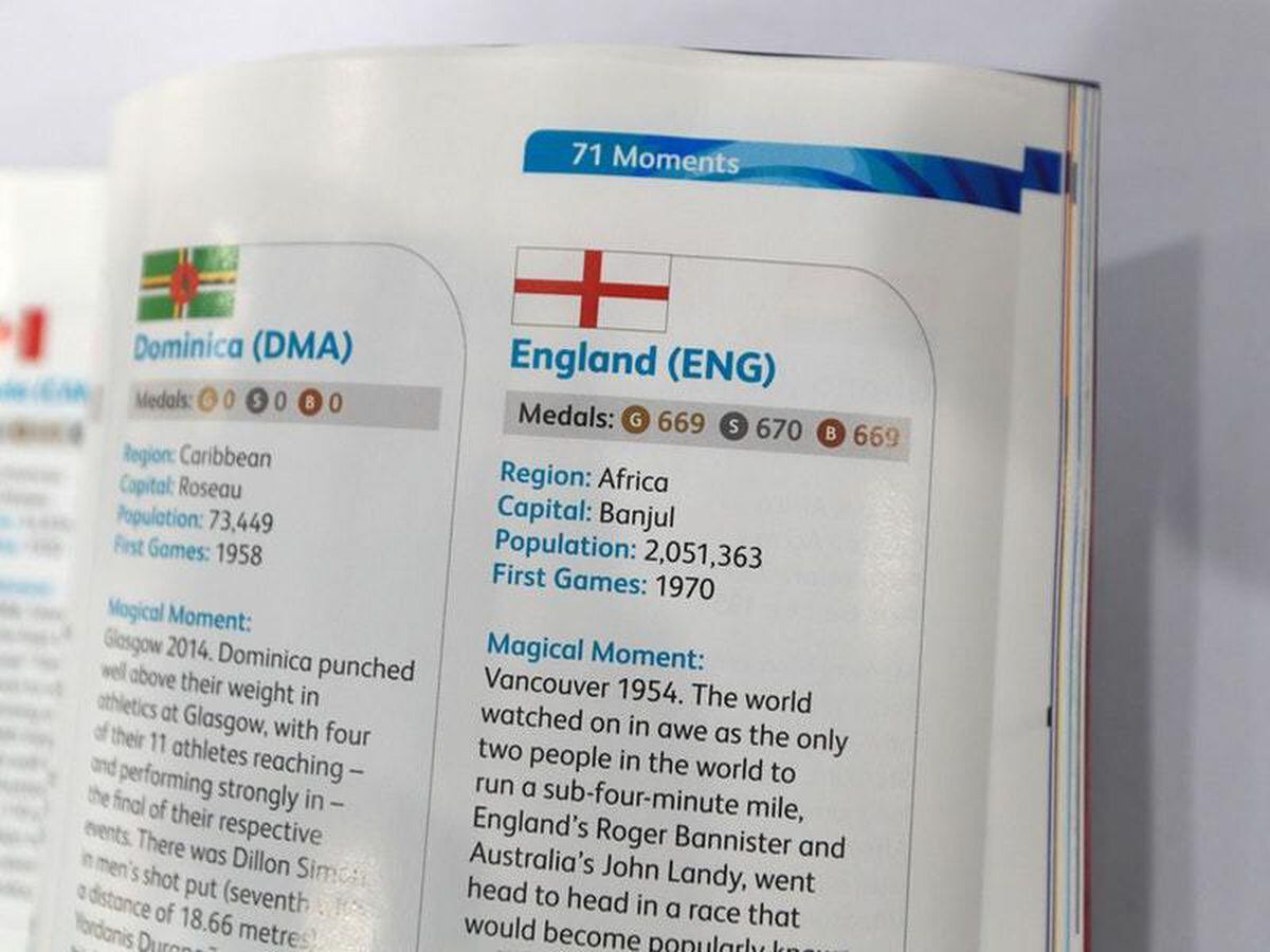 England Listed As African Nation In Gold Coast Official Programme ...