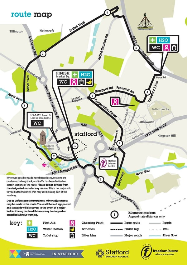 Stafford 10k Find Out Which Roads Are Closed During Town Centre Race Express And Star 0041