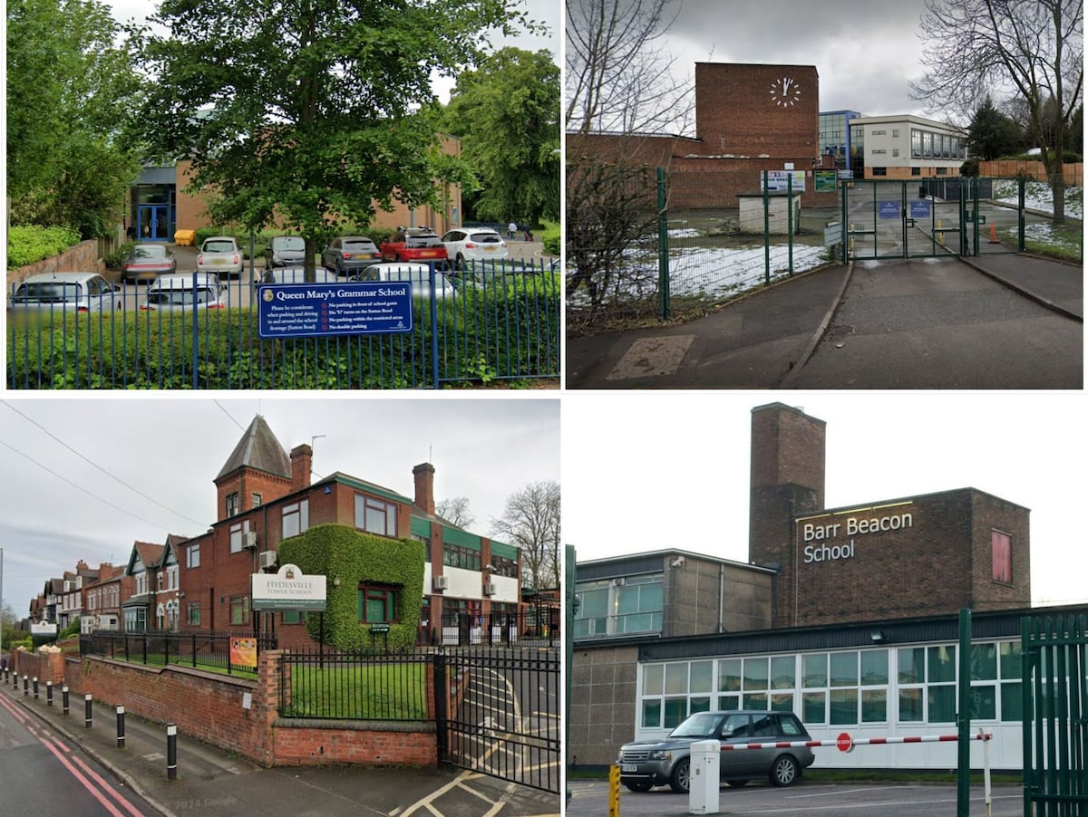 Top 20 secondary schools in Walsall ranked by latest academic