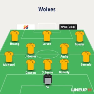 Liam Keen's predicted XI 