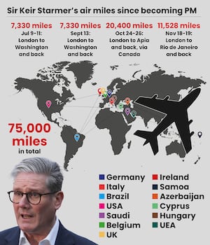 Sir Keir has clocked up more than 75,000 air miles since taking office