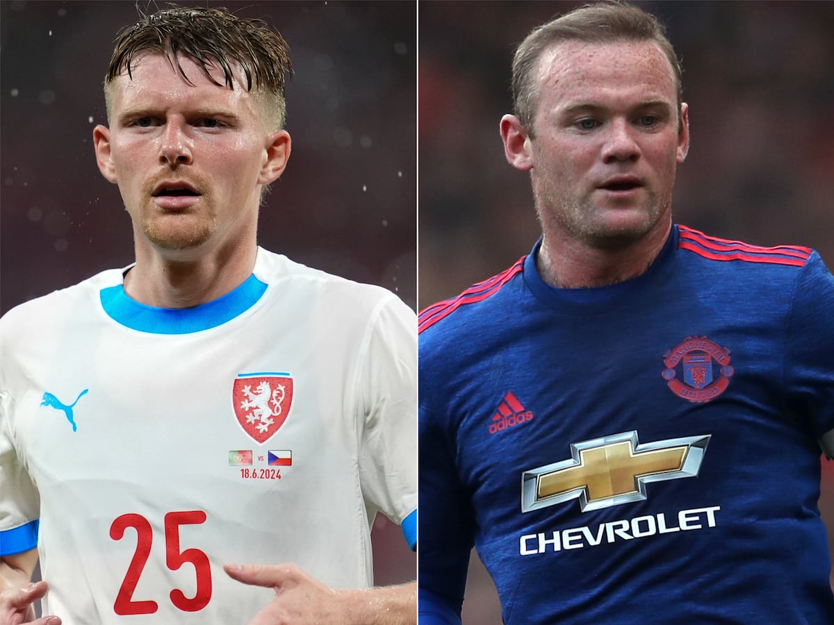 Pavel Sulc inspired by Wayne Rooney as Plzen aim to stun ‘mega club’ Man Utd