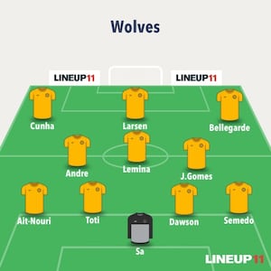 Liam Keen's predicted XI 