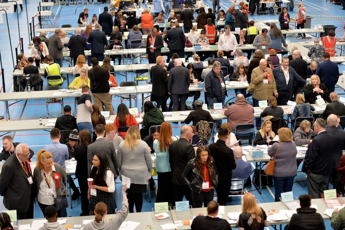 Wolverhampton local election results Labour in control but Tories gain