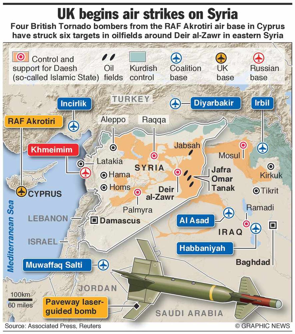 UK air strikes start in Syria: How Black Country and Staffordshire MPs ...